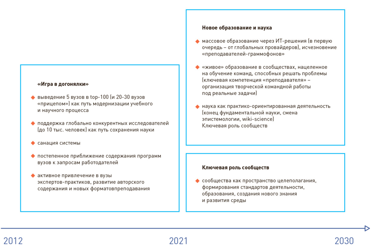 Характеристика на доярку для награждения образец