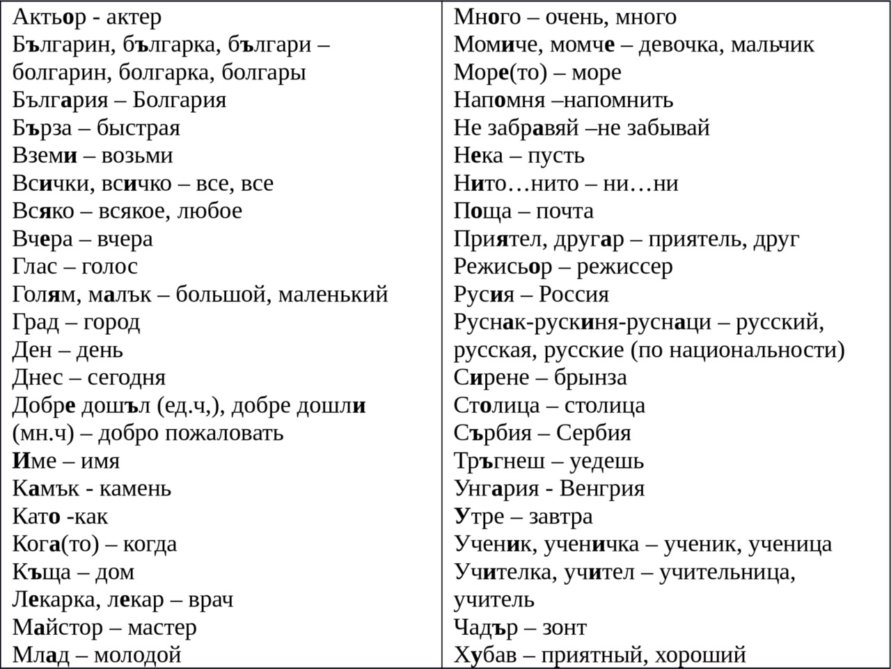 Текст на болгарском языке