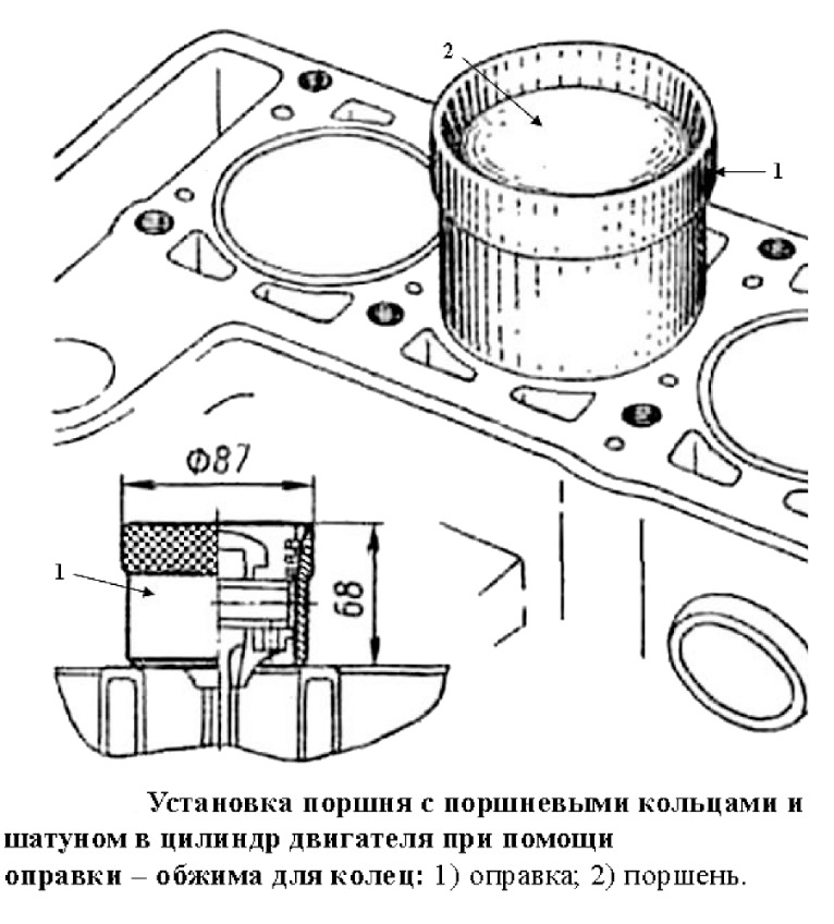 Установка поршневых. Оправка поршневых колец ЯМЗ чертежи. Оправка для установки поршней в цилиндры ВАЗ 2109. Оправка для колец поршня КАМАЗ. Оправка для установки поршня в гильзу ЯМЗ.