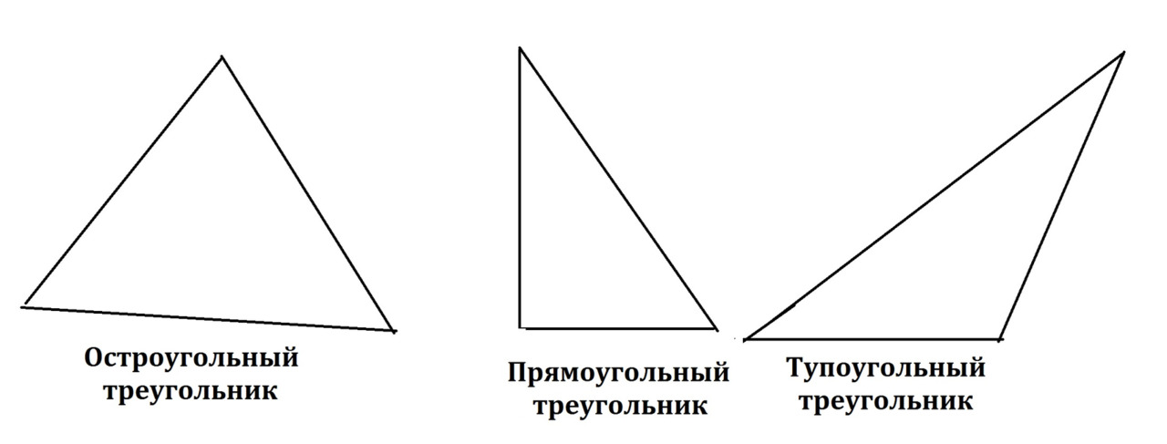 Чертеж тупоугольного треугольника. Остроугольный и тупоугольный треугольник. Чертеж остроугольного треугольника. Прямоугольный треугольник тупоугольный и остроугольный треугольник. Тупоугольный треугольник чертеж.