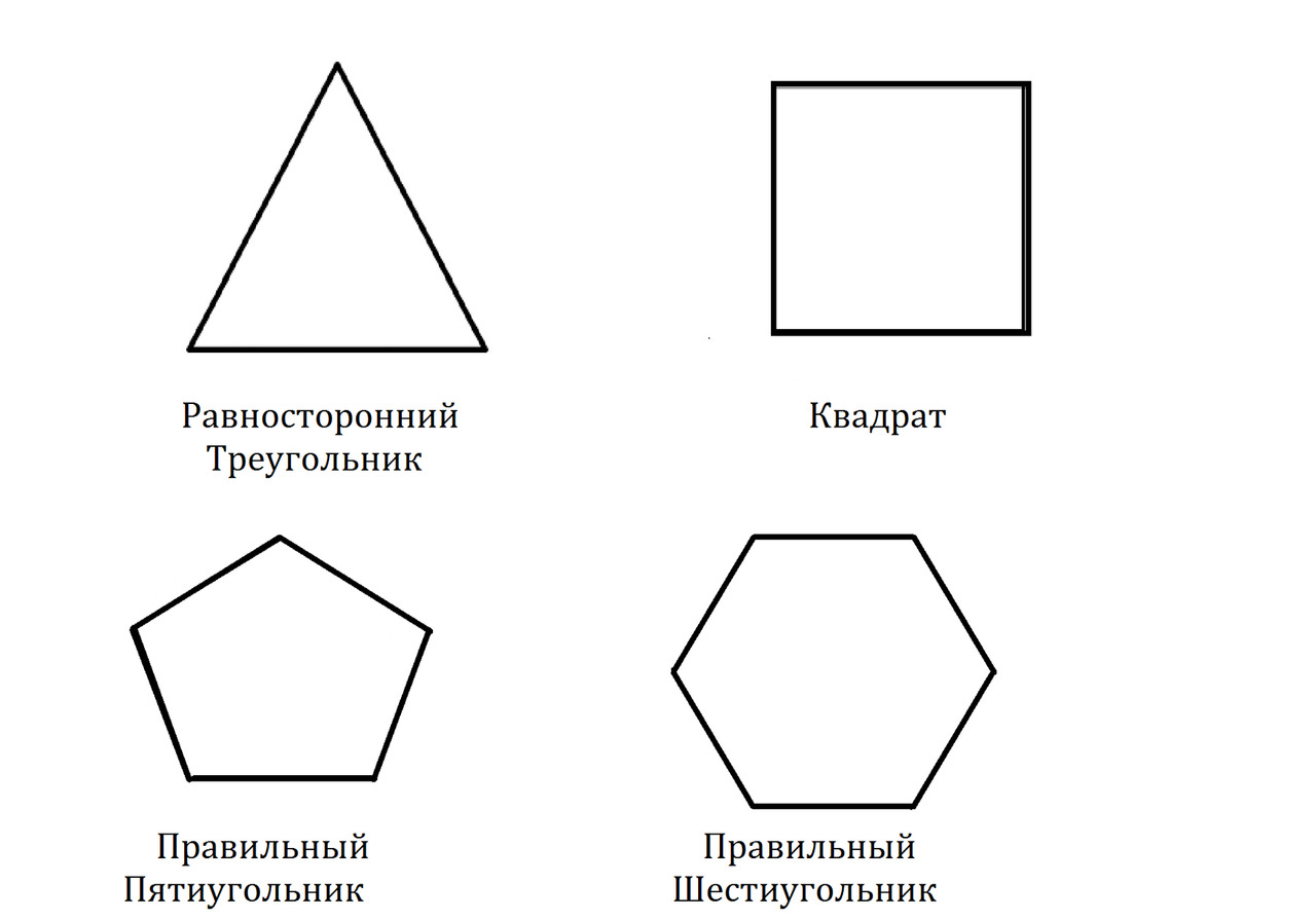 Геометрическая фигура равносторонний треугольник. Правильный треугольник четырехугольник шестиугольник. Правильный треугольник квадрат и шестиугольник. Квадрат 2 шестиугольник 3 треугольник. Треугольники в правильном шестиугольнике.