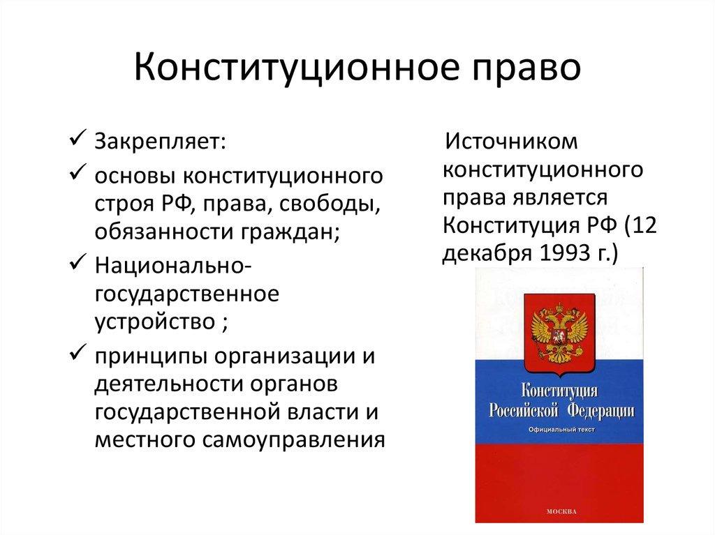 Что реализует конституция. Конституционноеиправо. Конституционное право РФ. Конституционное государственное право.