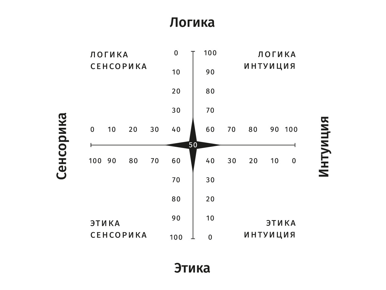 Книга эксперта Эниостиля - купить книгу в интернет магазине, автор Вячеслав  Богданов - Ridero