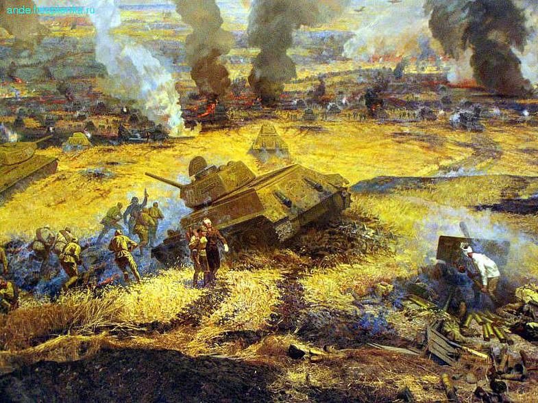 Курская битва завершилась освобождением города. Курская битва Курская дуга. Курская битва 23.08.1943. Курская битва танковое сражение. Курская битва июль август 1943.