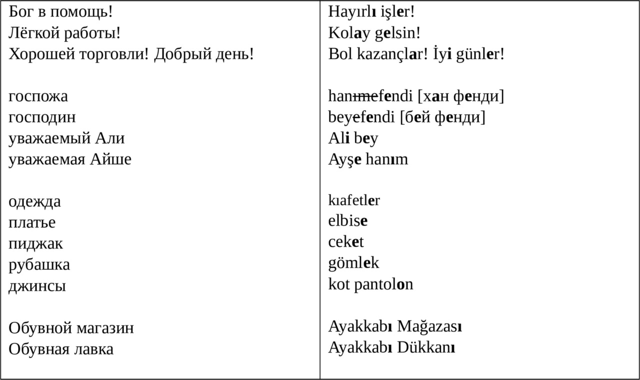 Перевести текст на турецкий. Турецкий текст. Цитаты на турецком языке.