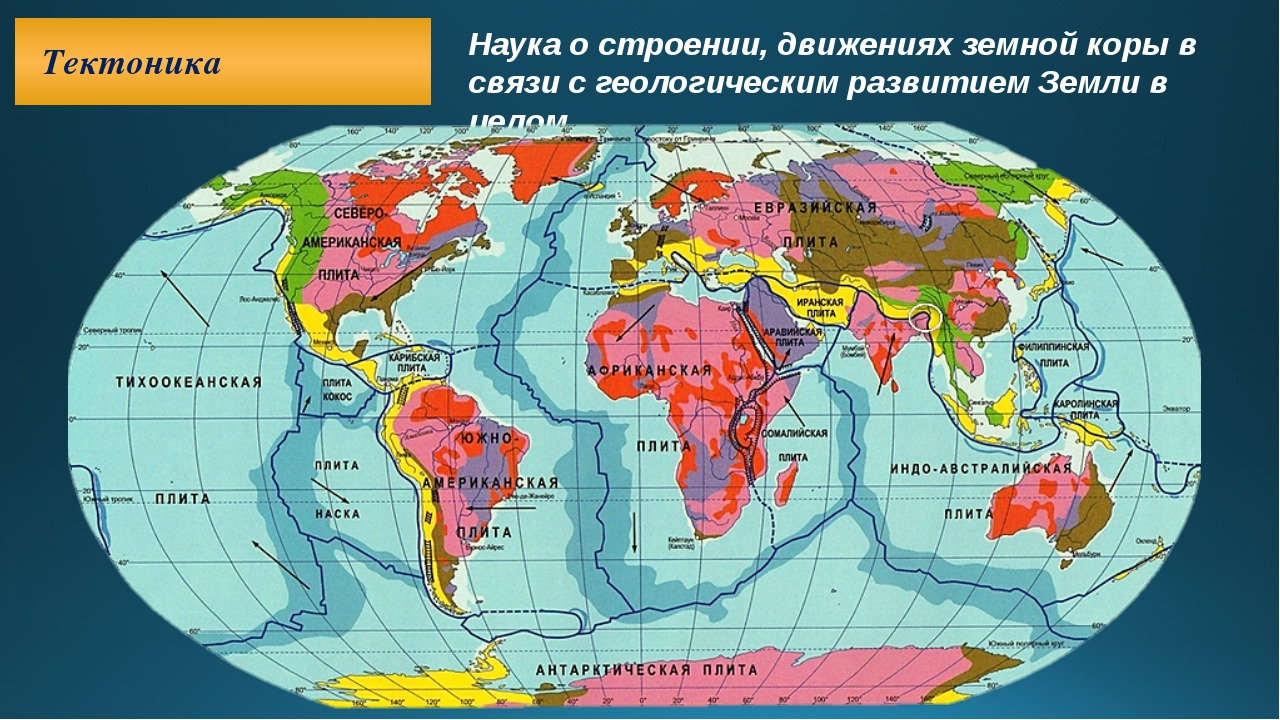 Основные древние платформы. Тектоника плит карта Евразия.