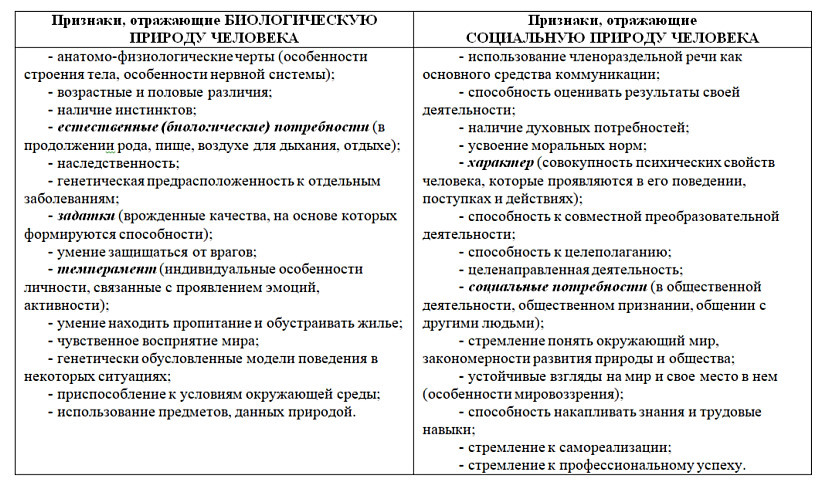 Получение объективной картины мира