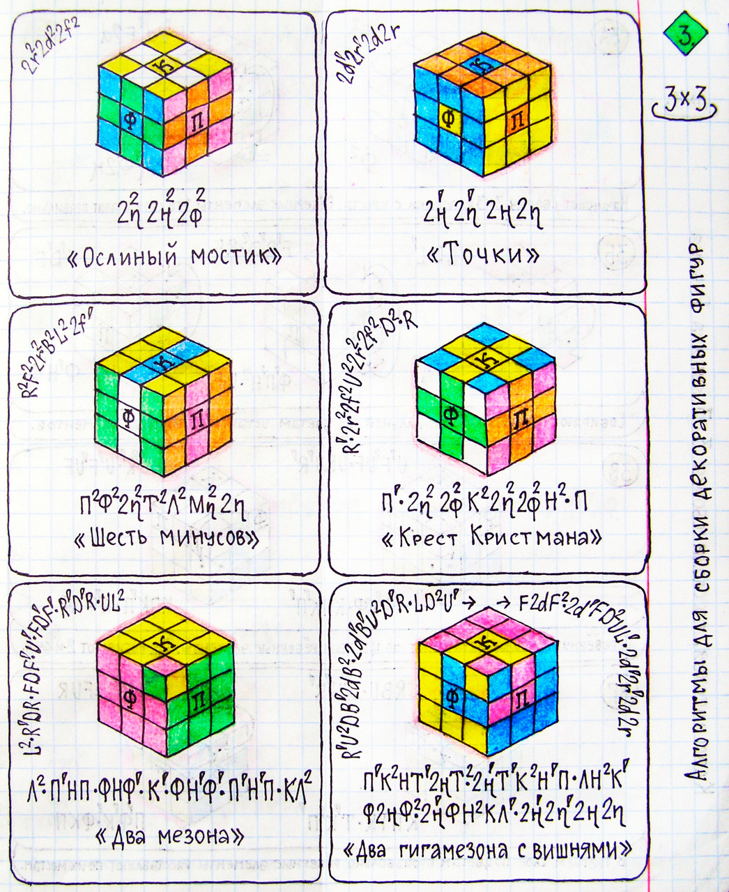 Схема как собрать рубик
