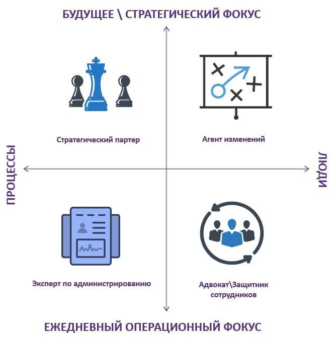 Вертебрология в терминах цифрах рисунках ульрих э в мушкин а ю