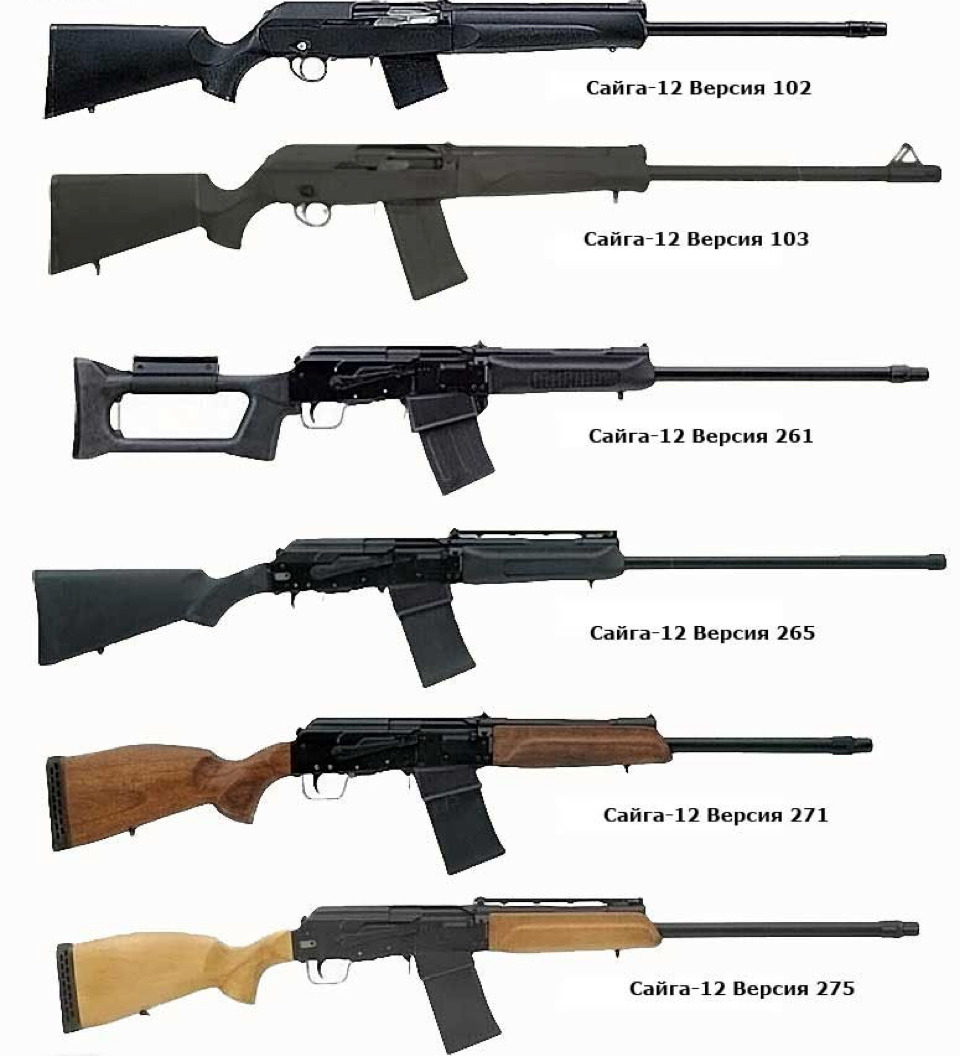 Характеристики описание оружия